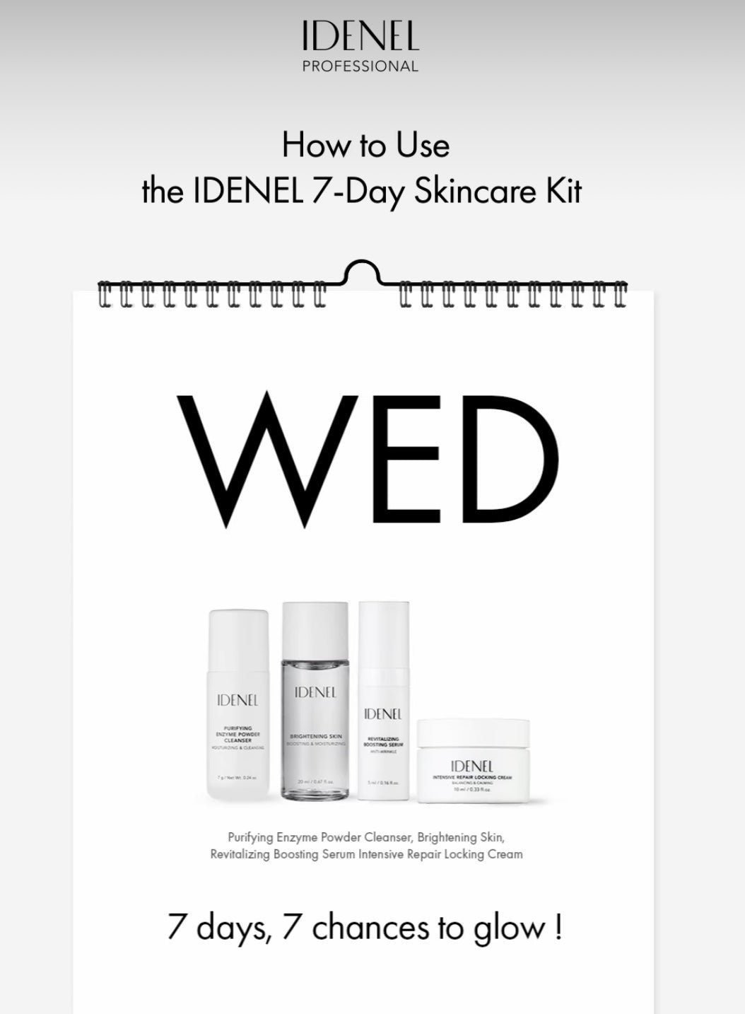 IDENEL 7 Day Home Care Kit