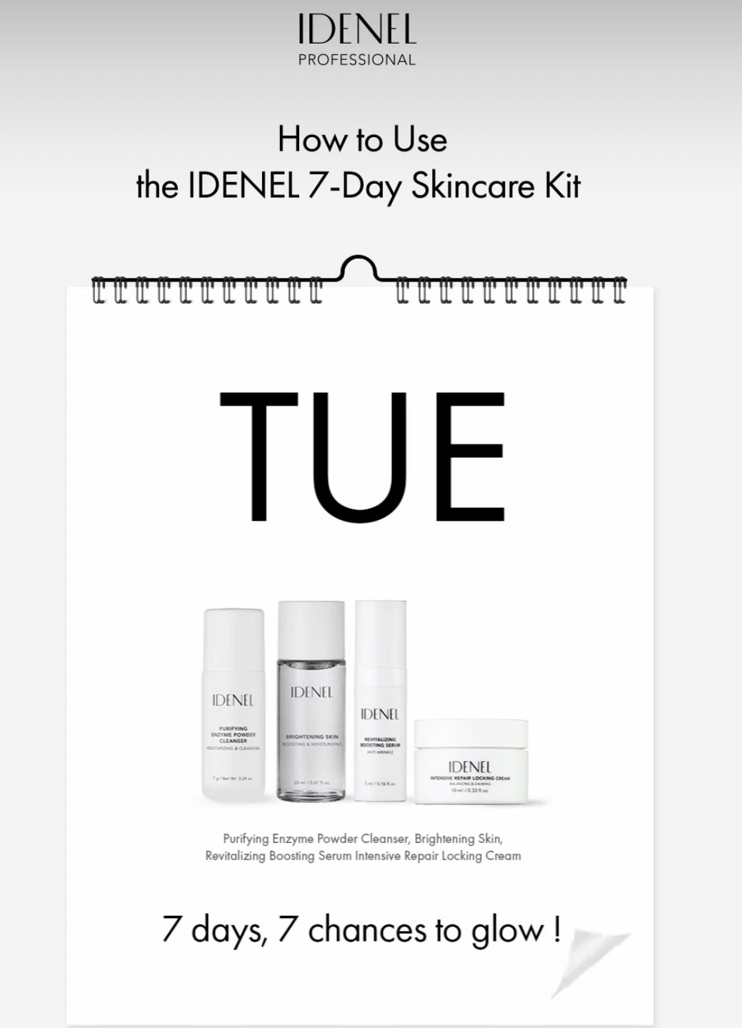 IDENEL 7 Day Home Care Kit