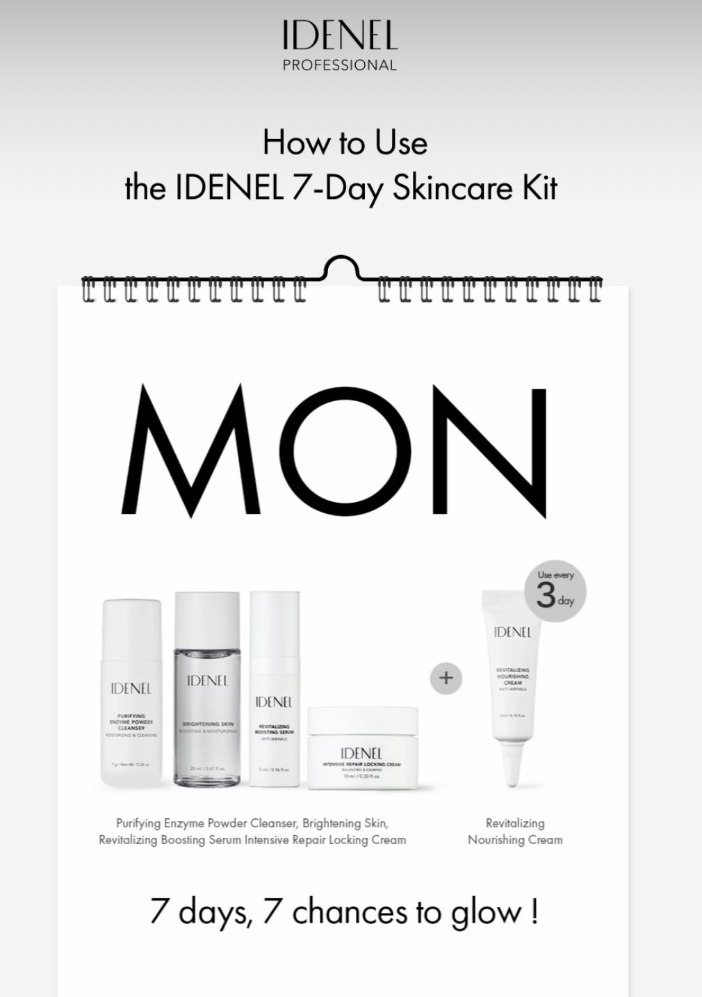 IDENEL 7 Day Home Care Kit