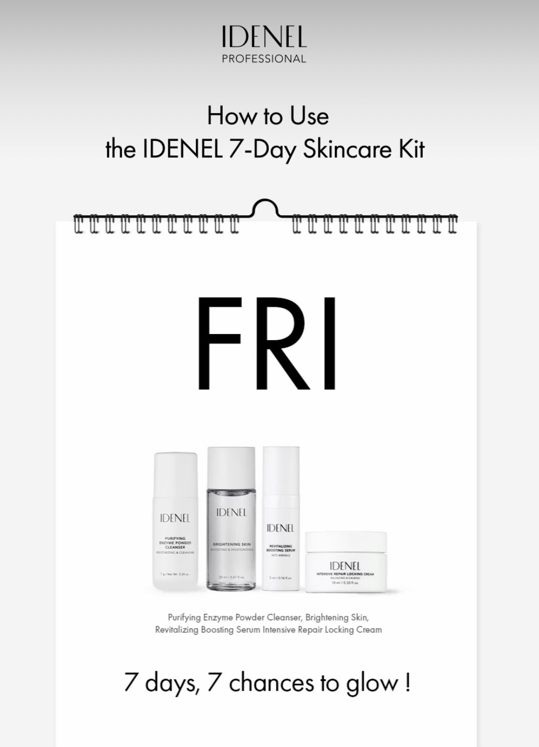 IDENEL 7 Day Home Care Kit